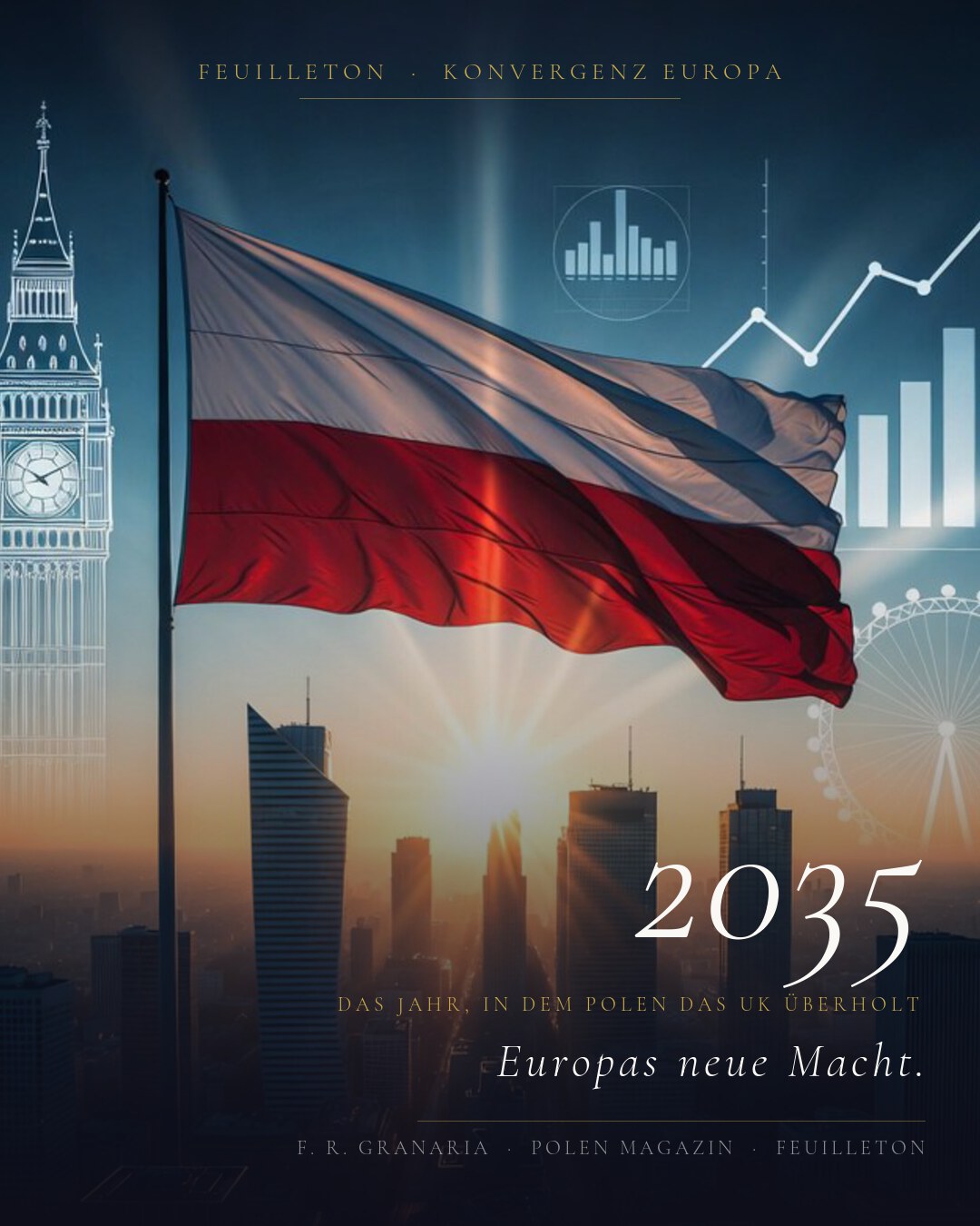 Feuilleton — Polen überholt UK 2035 (Hero-Card)